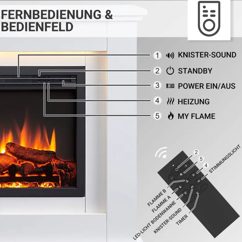 Balderia Elektrischer-Kamin Hikaru EF61D-MT119C weiß B/H/T: ca. 110x99x31 cm ca. 2000 W