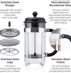 Bodum Kaffeebereiter 1918-01B transparent Glas