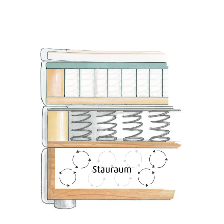 Boxspringbett Modesto Silbergrau