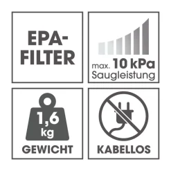 CLEANmaxx Akku-Hand-&-Bodenstaubsauger grau lila B/H/L: ca. 17,5x24,5x36 cm