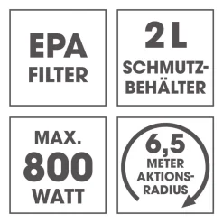 CLEANmaxx Staubsauger schwarz rot B/H/L: ca. 28x32x40 cm
