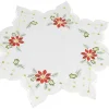 Deckchen