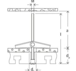 fischer Dübel