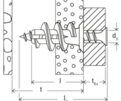fischer Dübel