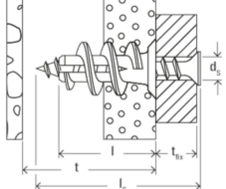 fischer Dübel- und Schraubenset
