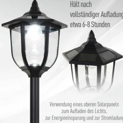 Gartenlaterne mit LED schwarz Kunststoff Edelstahl H/D: ca. 177x27 cm
