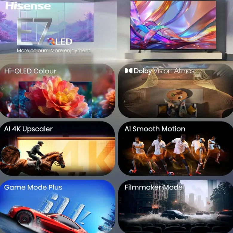 Hisense QLED-Fernseher 65E7S B/H: ca. 145x87 cm