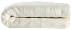 Nedis Heizdecke weiß Polyester B/H/L: ca. 164x2x140 cm