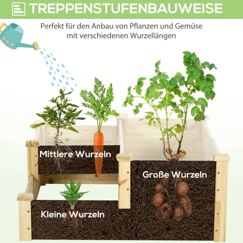 Outsunny Gartenbeet B/H/L: ca. 88x36x108 cm