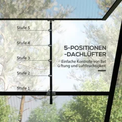 Outsunny Gewächshaus