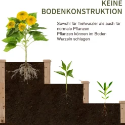 Outsunny Hochbeet
