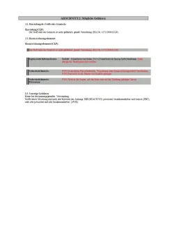 Pattex Kraftkleber Repair-Extreme-Gel ca. 8 g