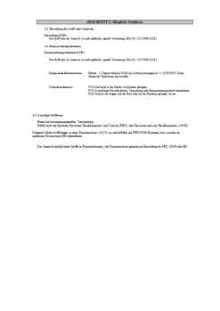 Pattex Montagekleber ca. 400 g