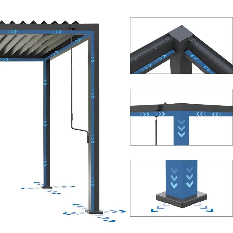 Pergola anthrazit Aluminium B/H/L: ca. 300x254,5x393 cm