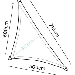 PLATINUM Sonnensegel Coolfit grau Polyethylen B/H/L: ca. 500x1x500 cm