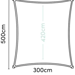 PLATINUM Sonnensegel Coolfit schwarz Polyethylen B/H/L: ca. 500x1x300 cm