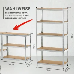 Schwerlaststeckregal B/H/T: ca. 90x180x40 cm