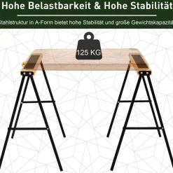 Sägebock rutschfest grün B/H/L: ca. 43x15x135 cm
