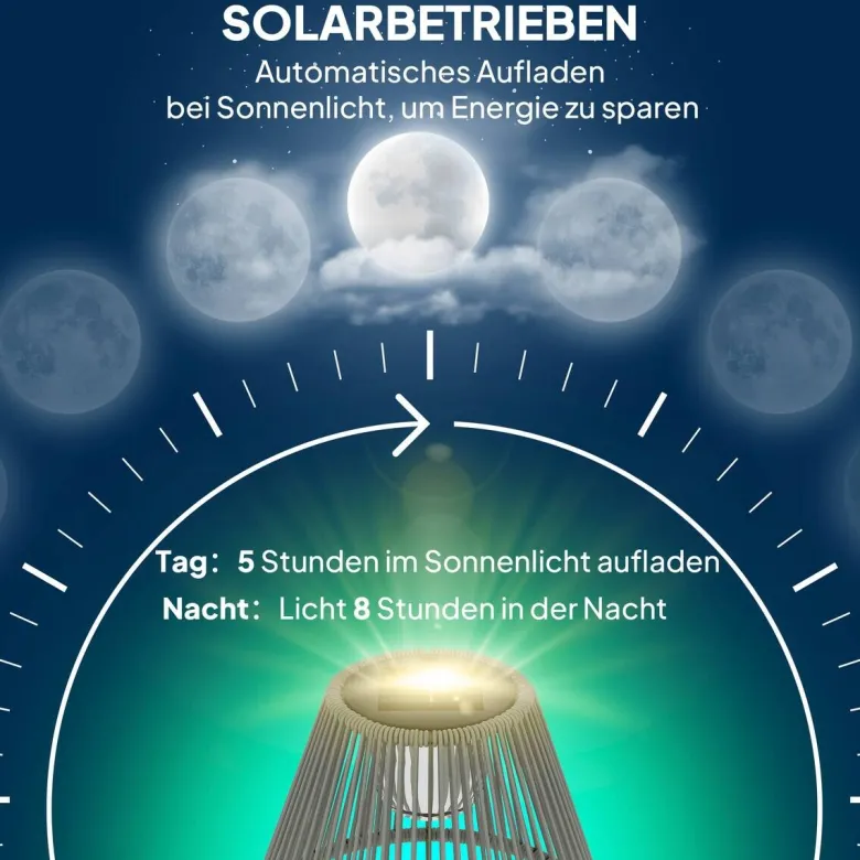 Solarleuchte grau Polyethylen Stahl B/H/L: ca. 33x135x33 cm