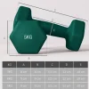 SPORTNOW Hantelset mehrfarbig Metall B/H/L: ca. 10x30x42 cm