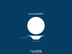 Teller grün Steinzeug D: ca. 30,5 cm